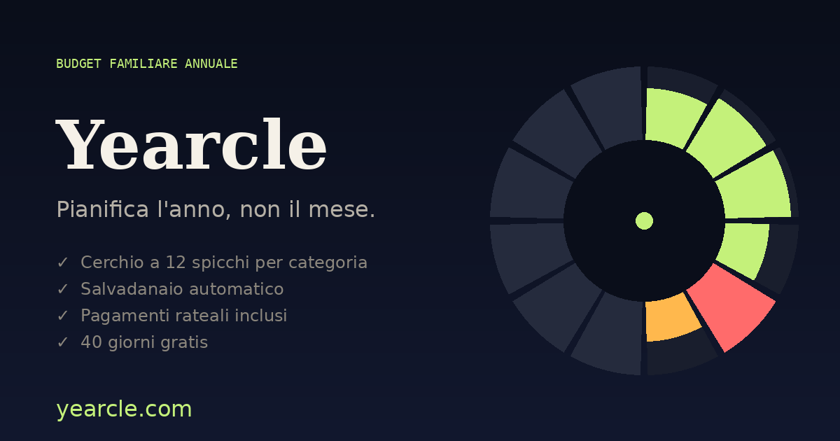 Yearcle screenshot